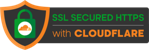 SSL trasporto dei dati sicuro